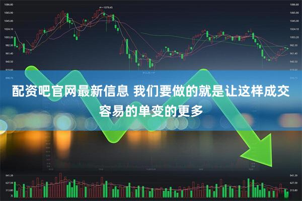 配资吧官网最新信息 我们要做的就是让这样成交容易的单变的更多
